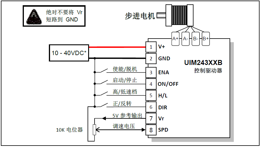 步进一体机